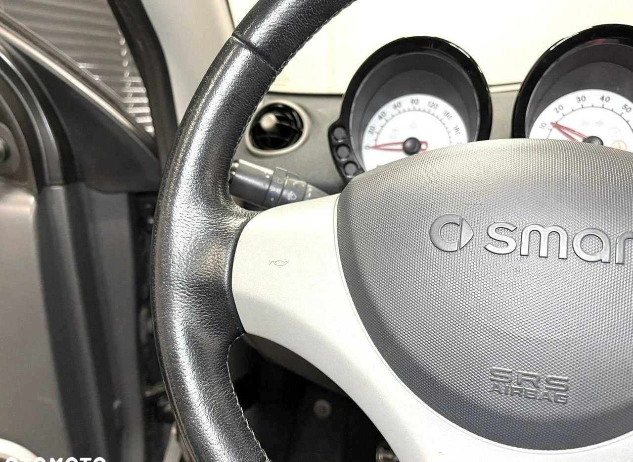 Smart Forfour cena 16500 przebieg: 80000, rok produkcji 2005 z Łęczna małe 497